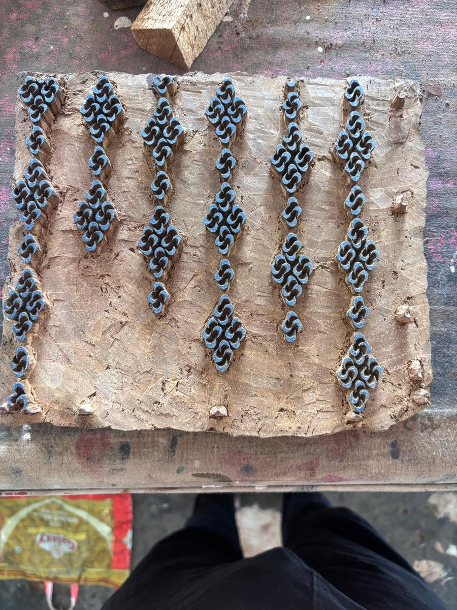 What Does Blockprint Mean to Me?